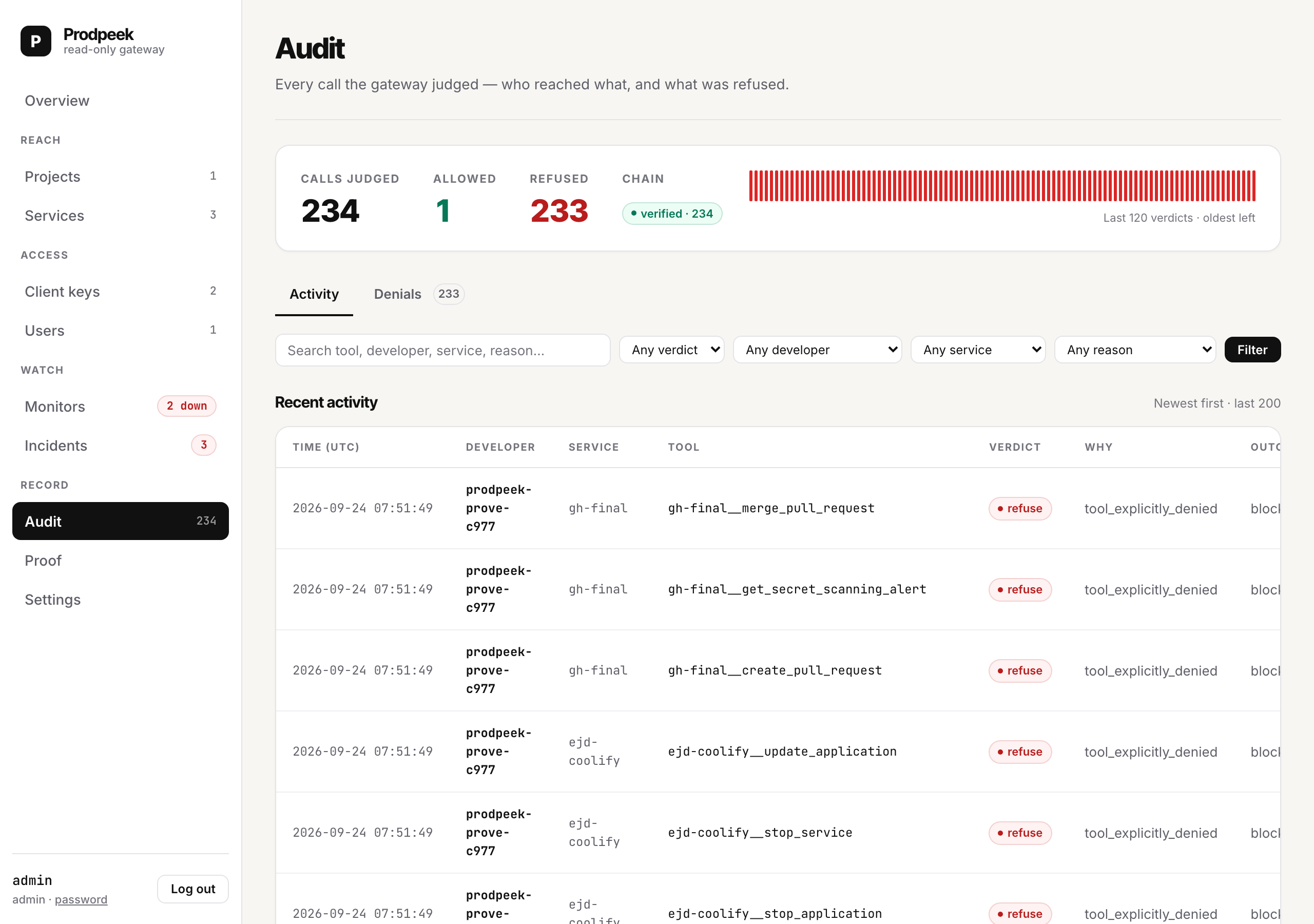 The audit log in the console, filtered